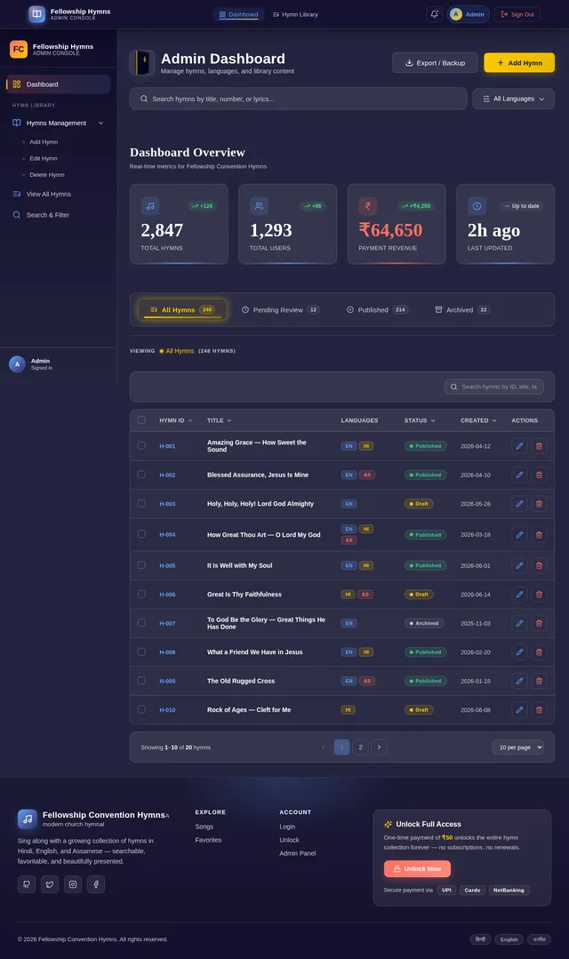 Admin Panel