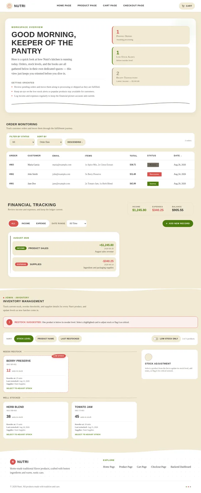 Backend Dashboard