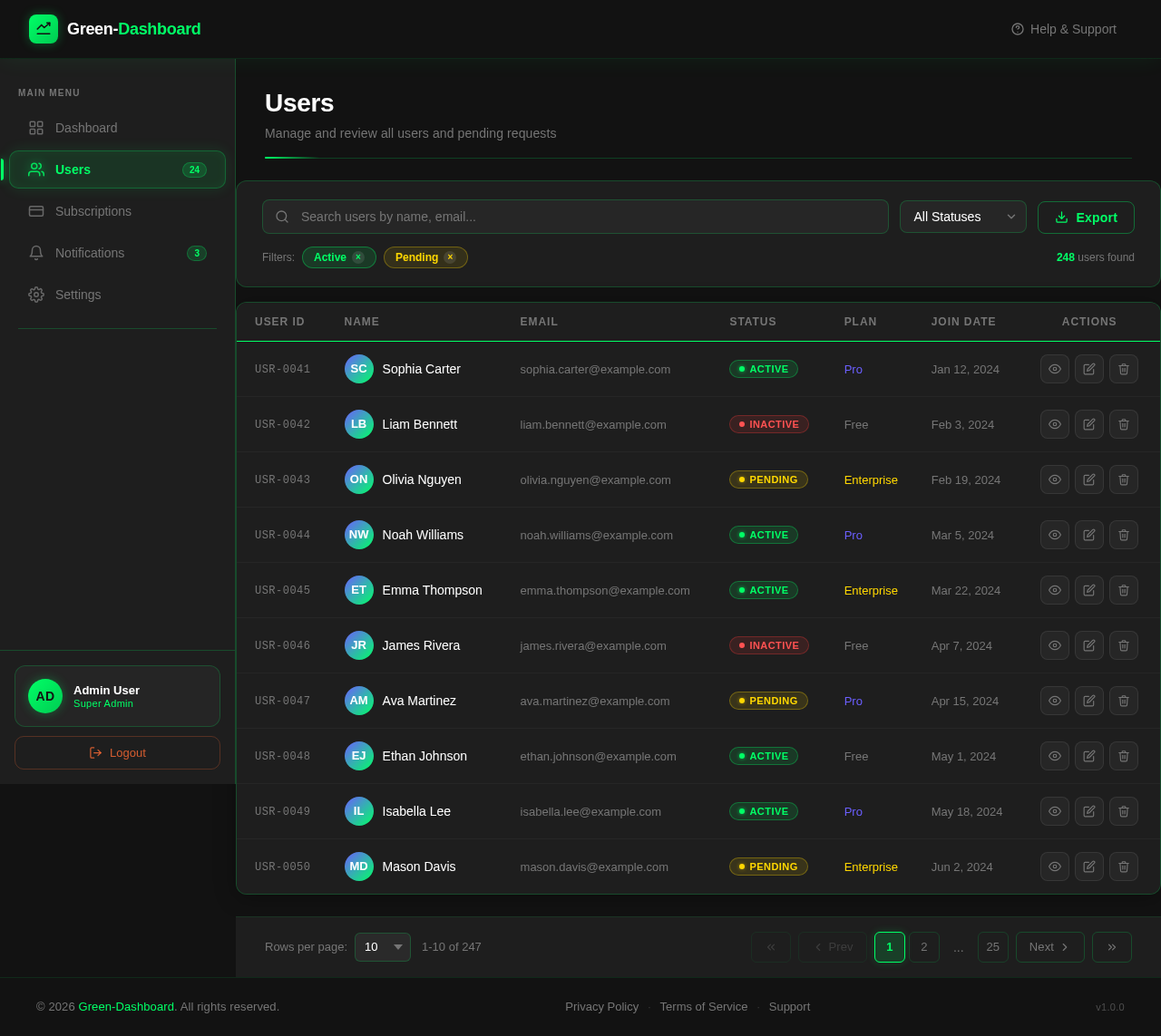 Users design preview