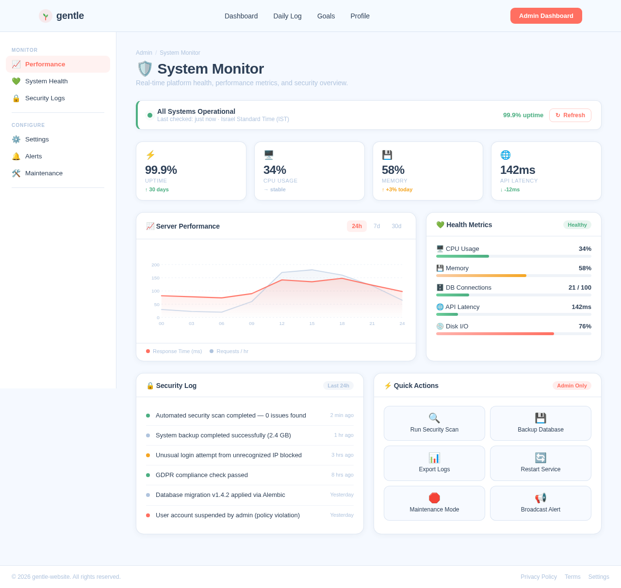 System design preview