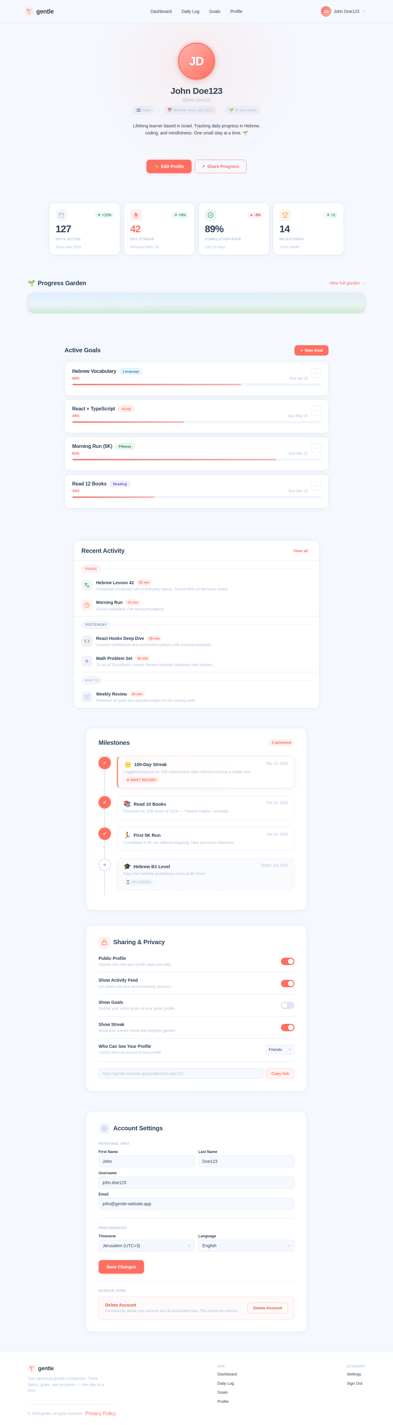 Profile design preview