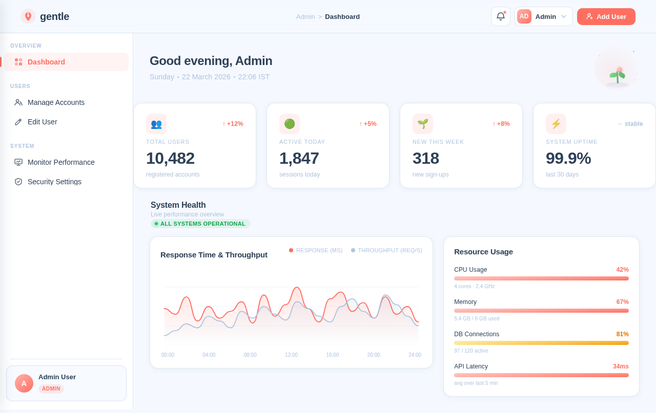 Admin Dashboard design preview