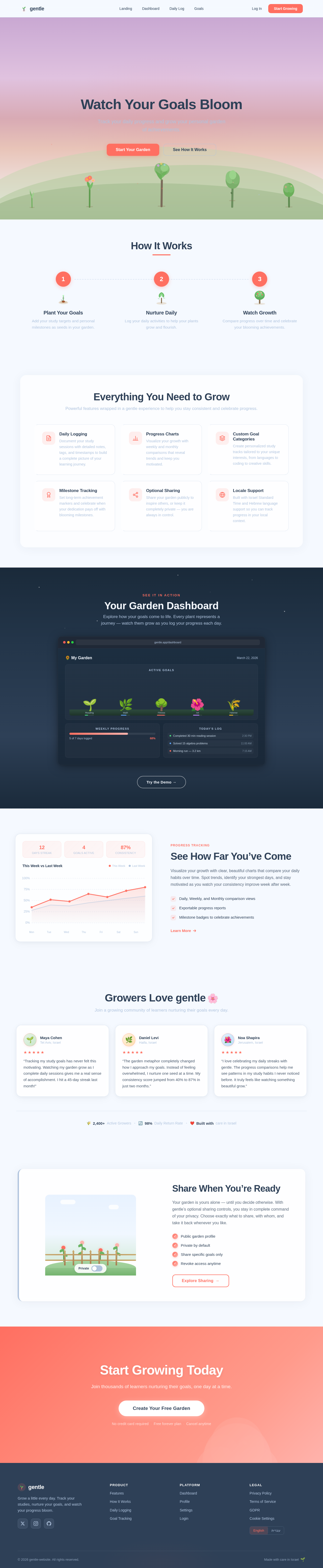 Landing design preview