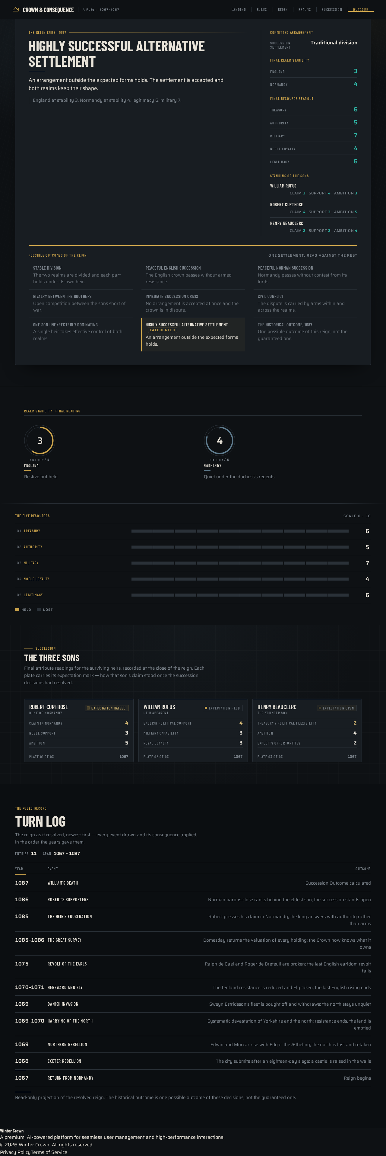 Outcome design preview