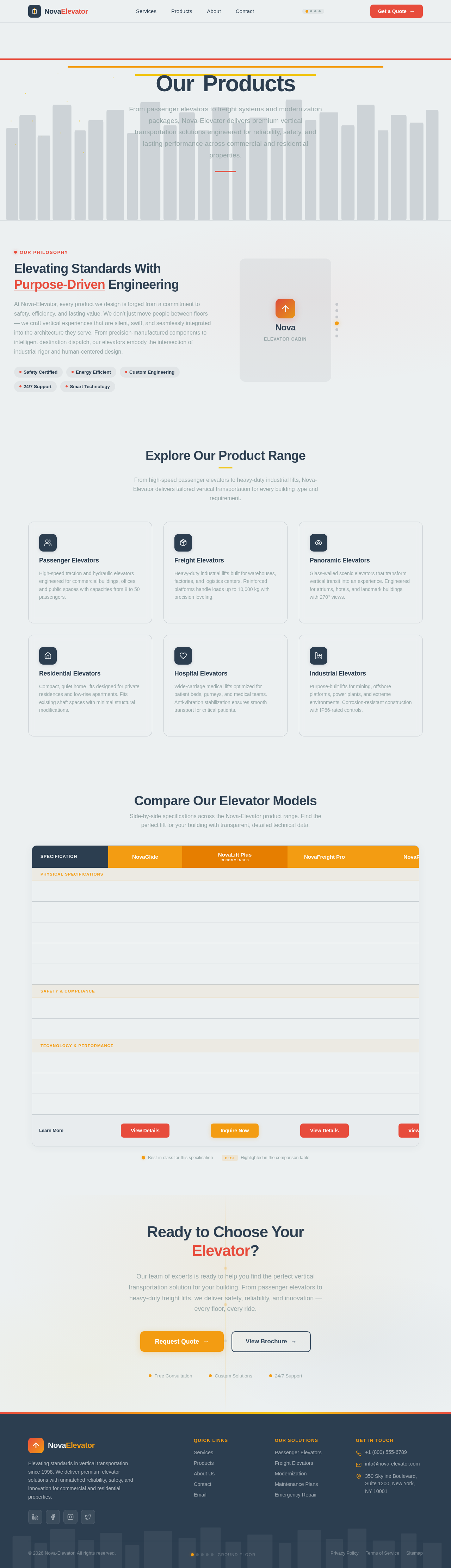 Products design preview