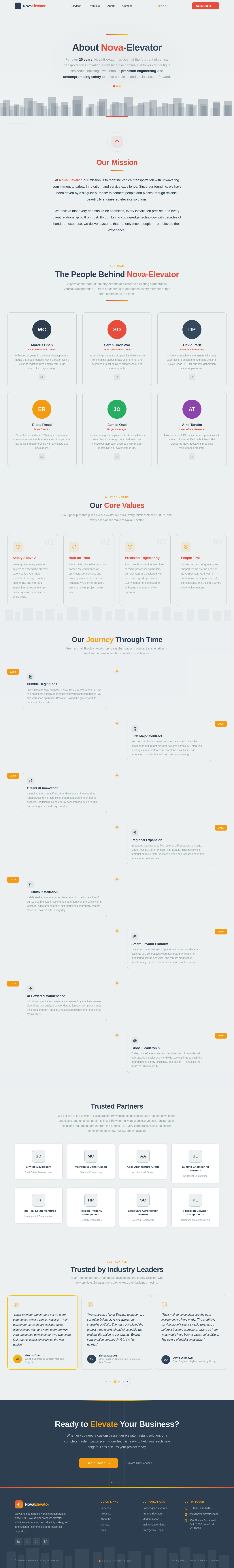 About design preview