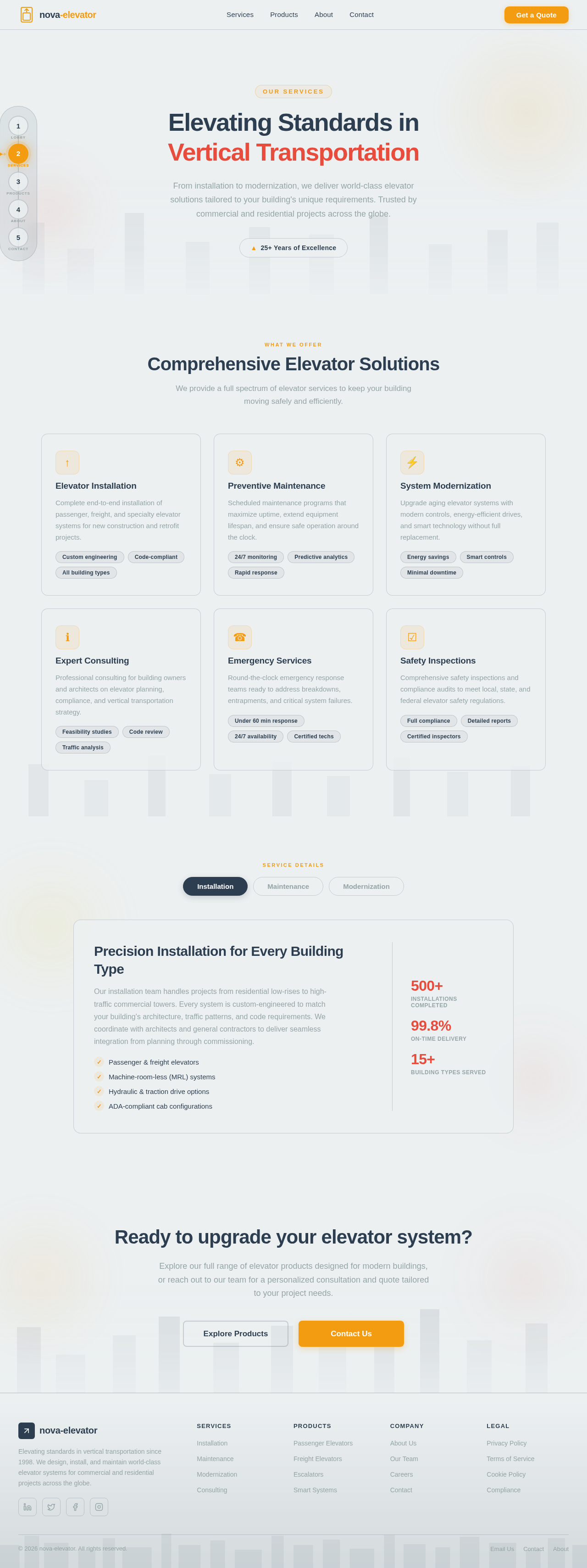 Services design preview