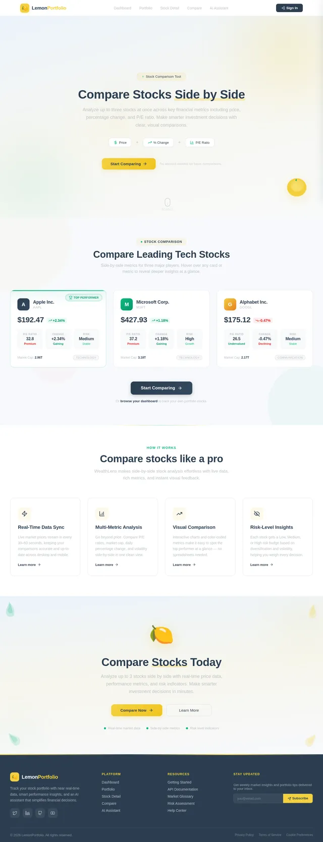 Compare