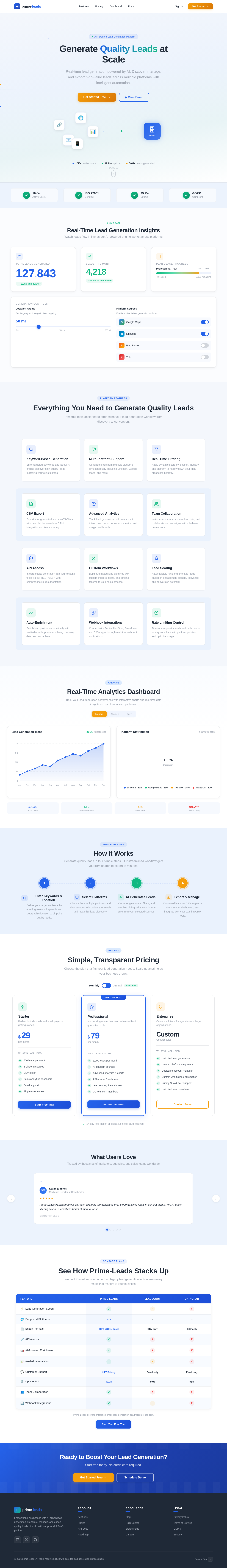 Homepage design preview
