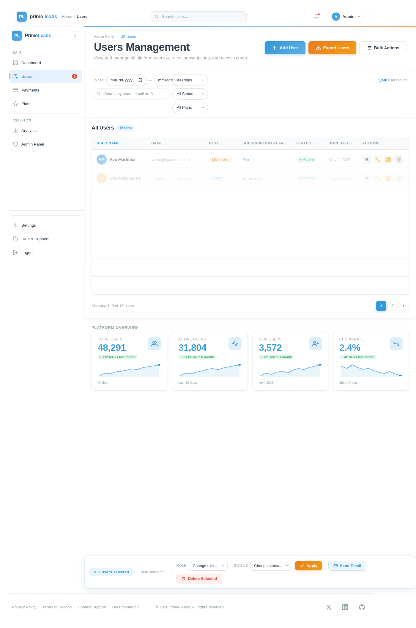 Users design preview
