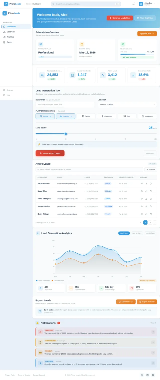 Dashboard