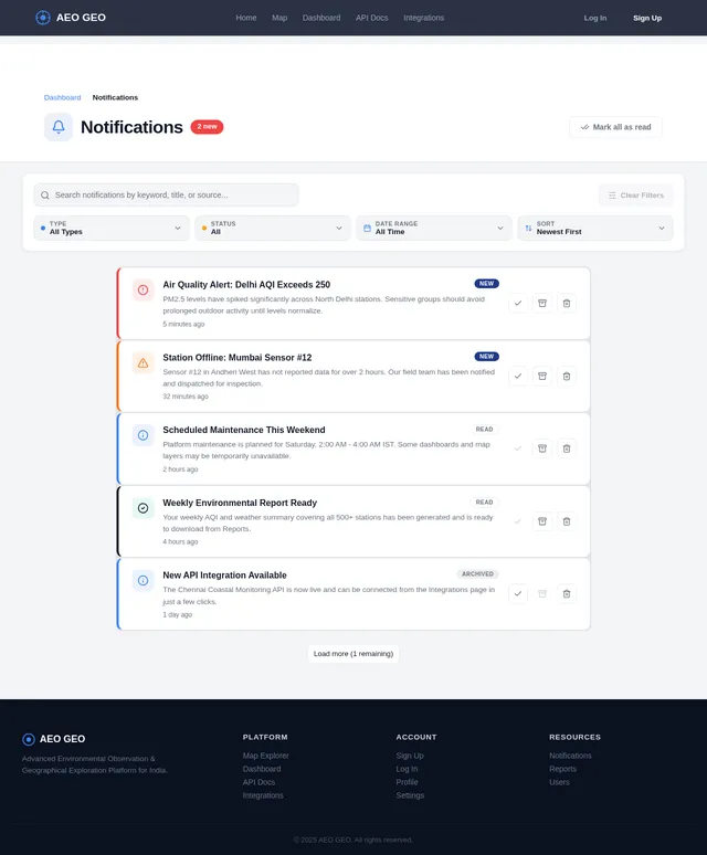 Notifications