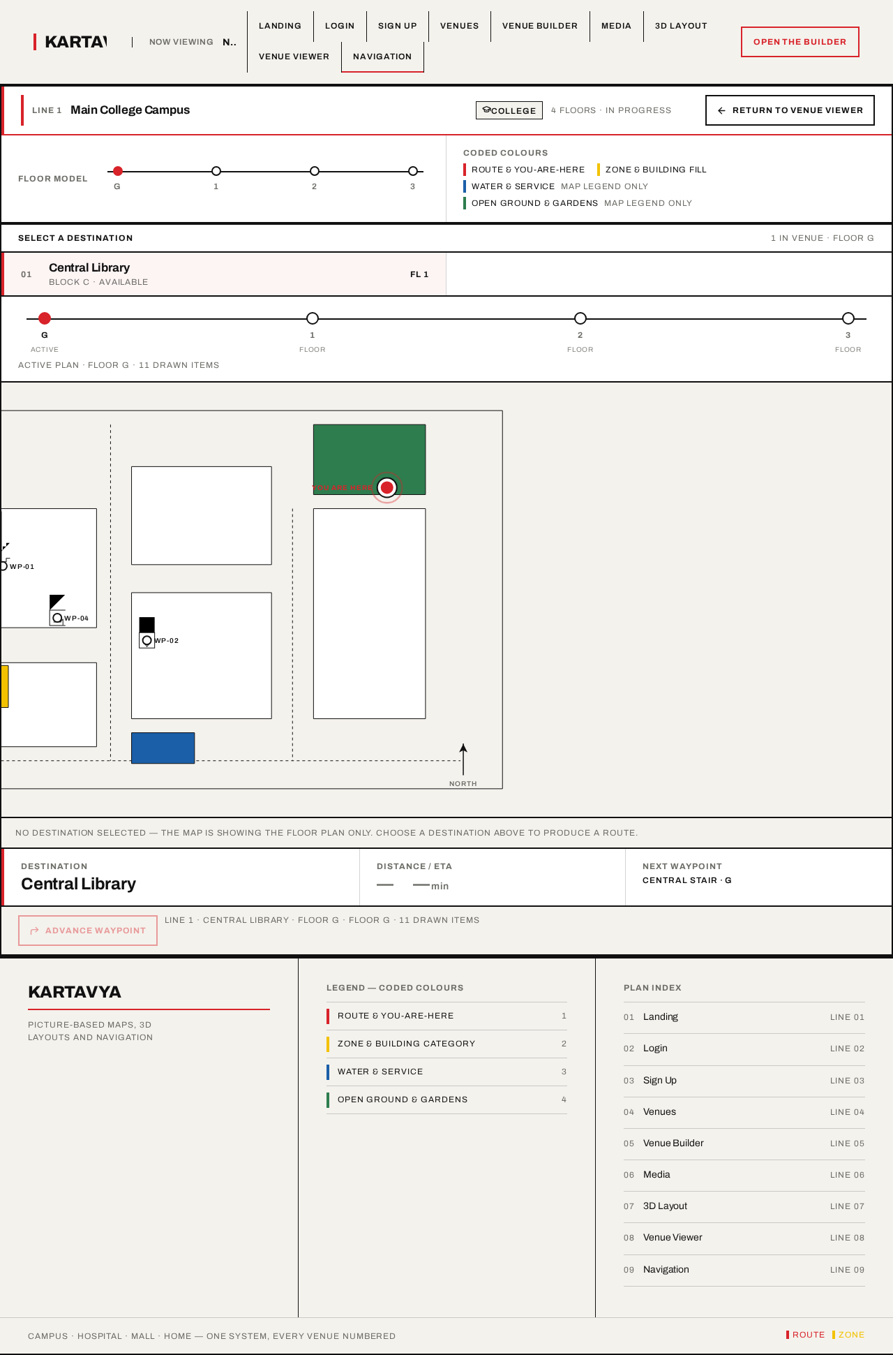 Navigation design preview