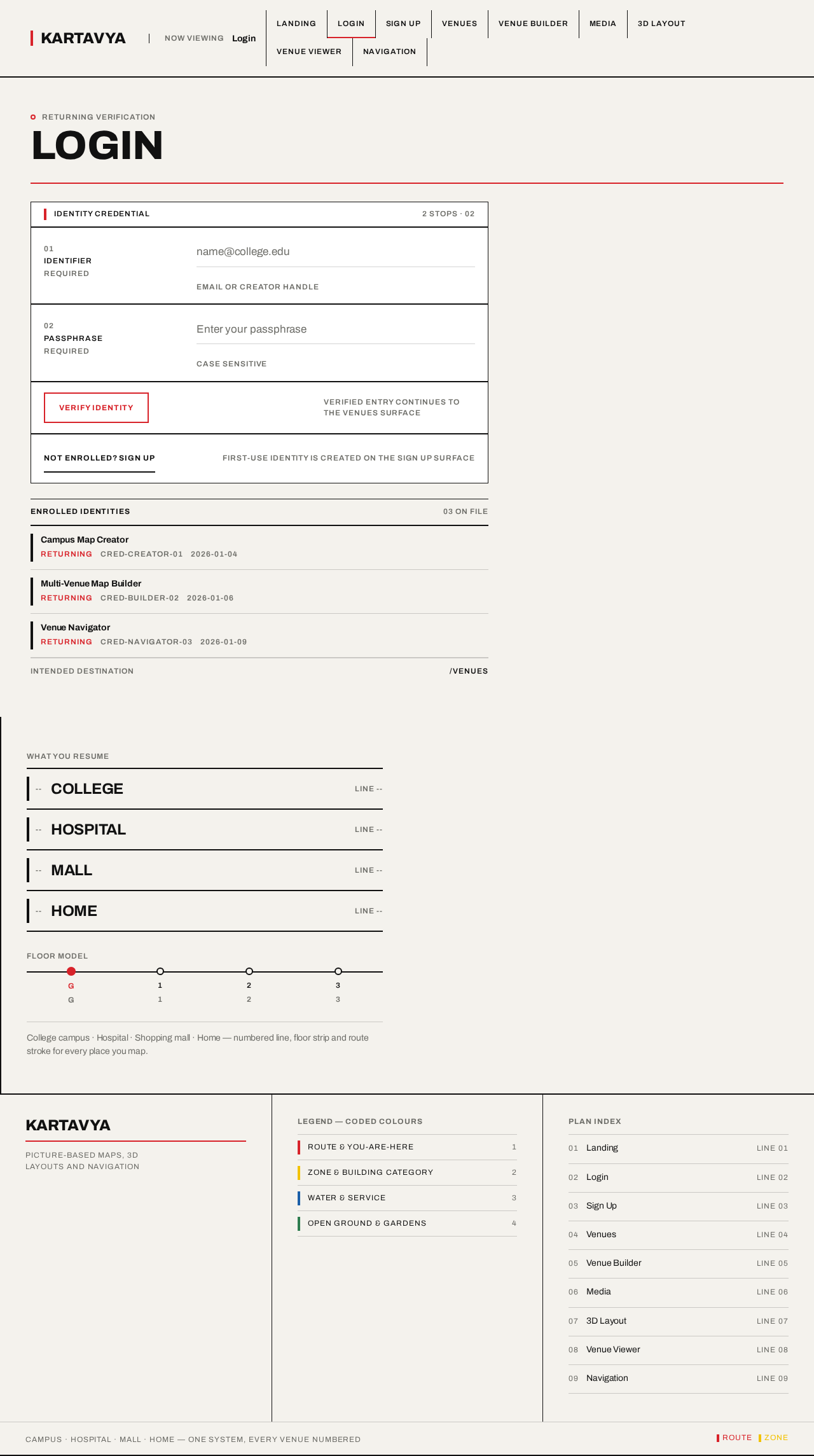Login design preview