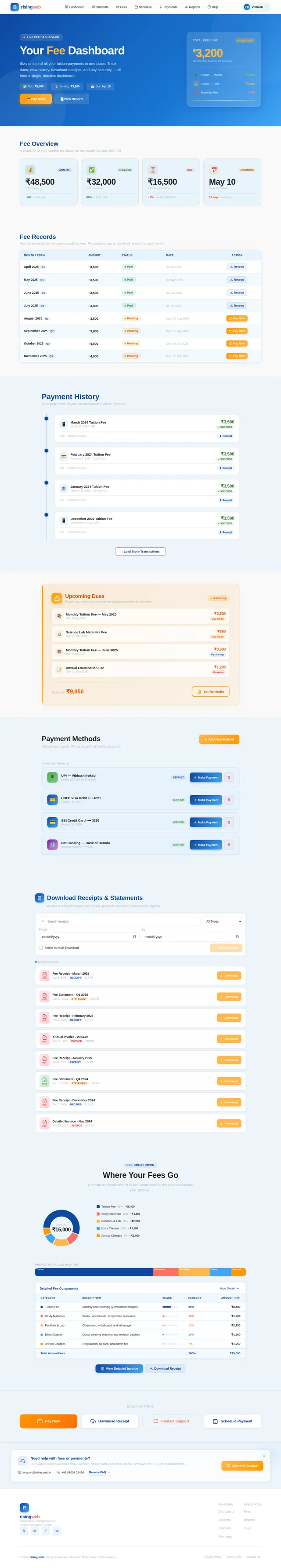 Fees