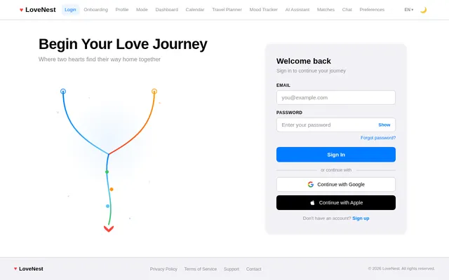 Login