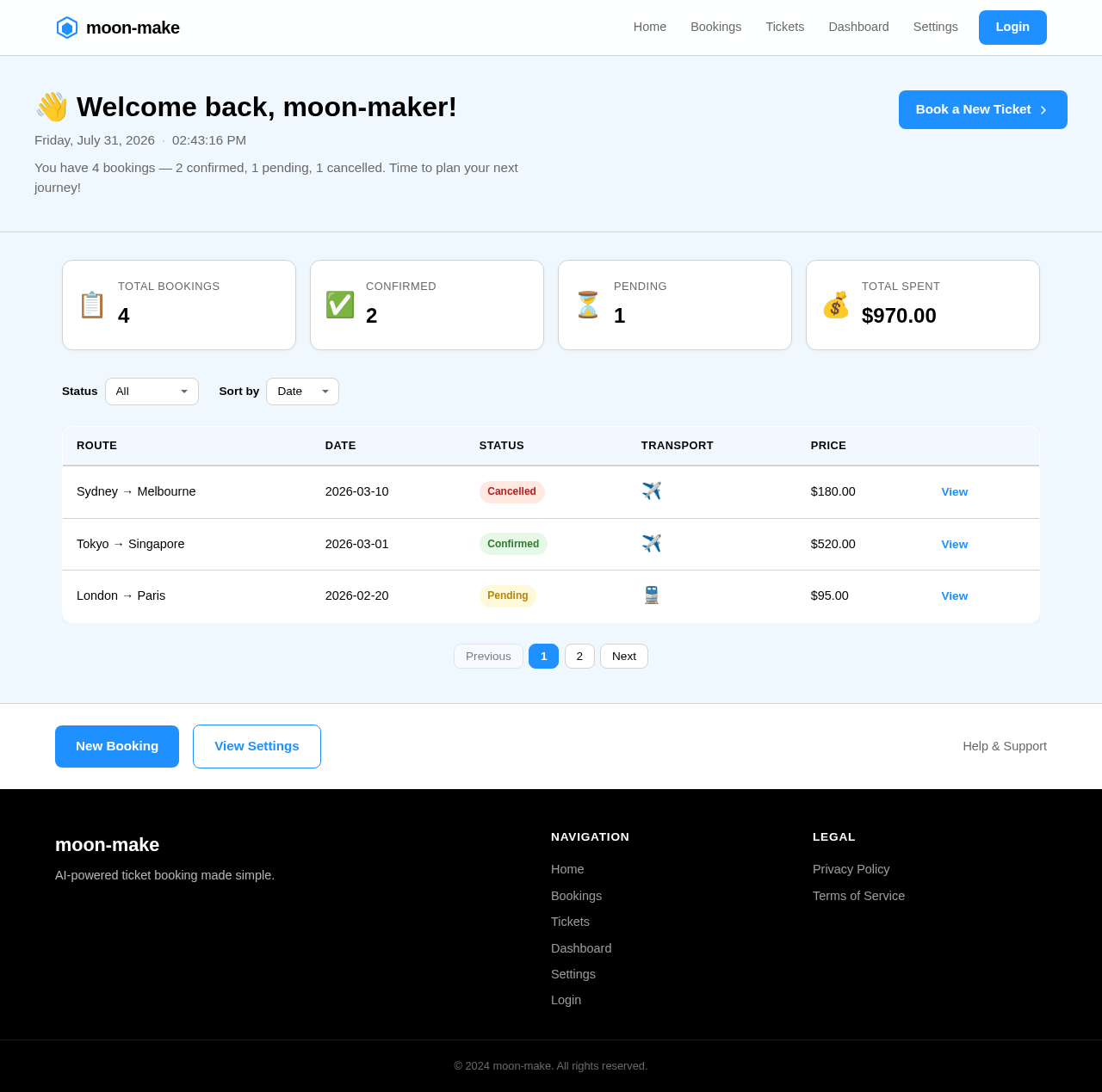 Dashboard design preview