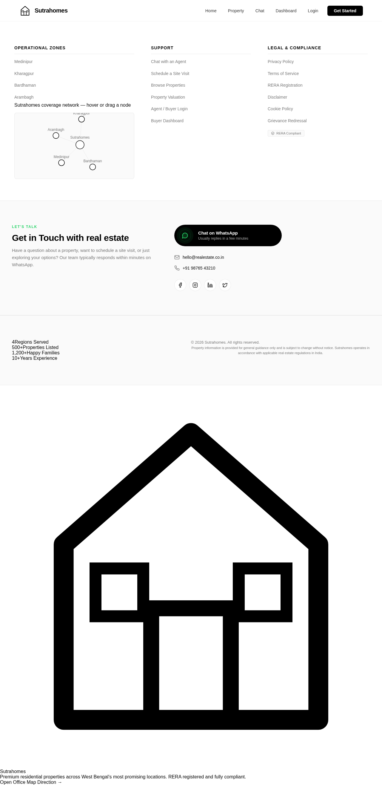 Footer design preview