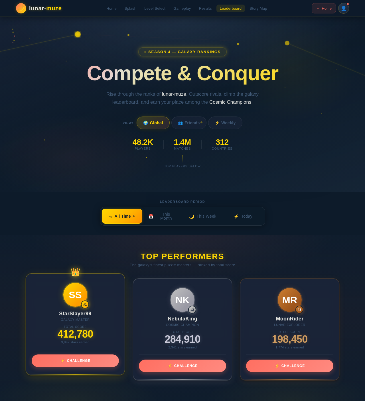 Leaderboard design preview