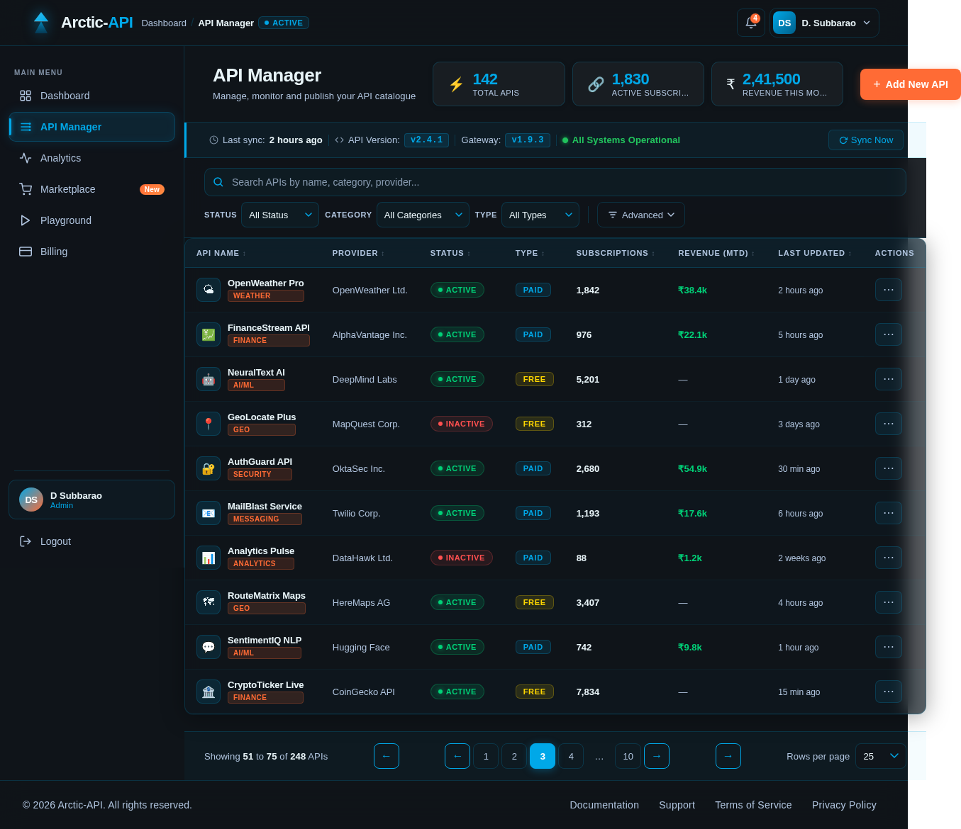 API Manager design preview