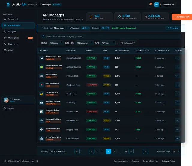 API Manager