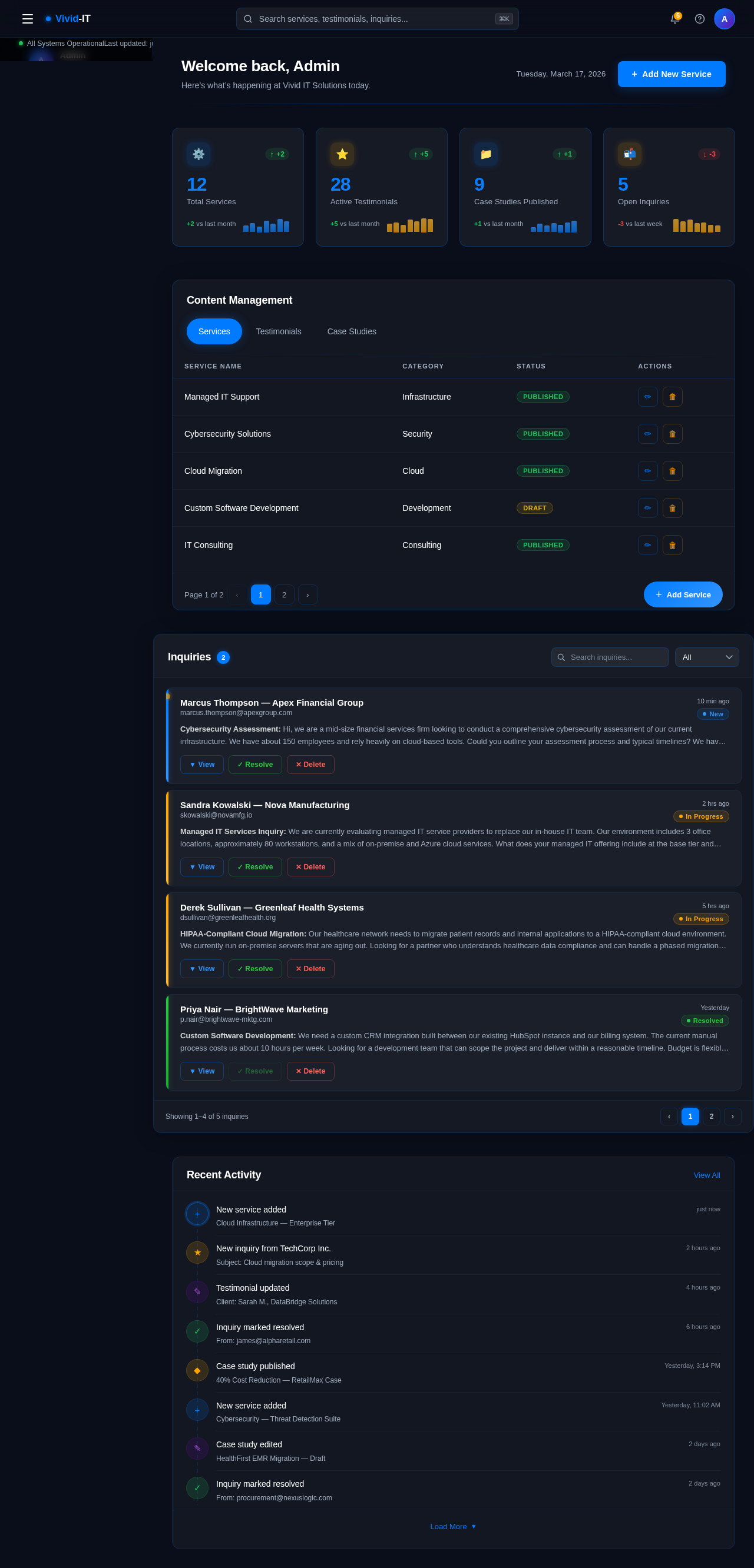 Dashboard design preview