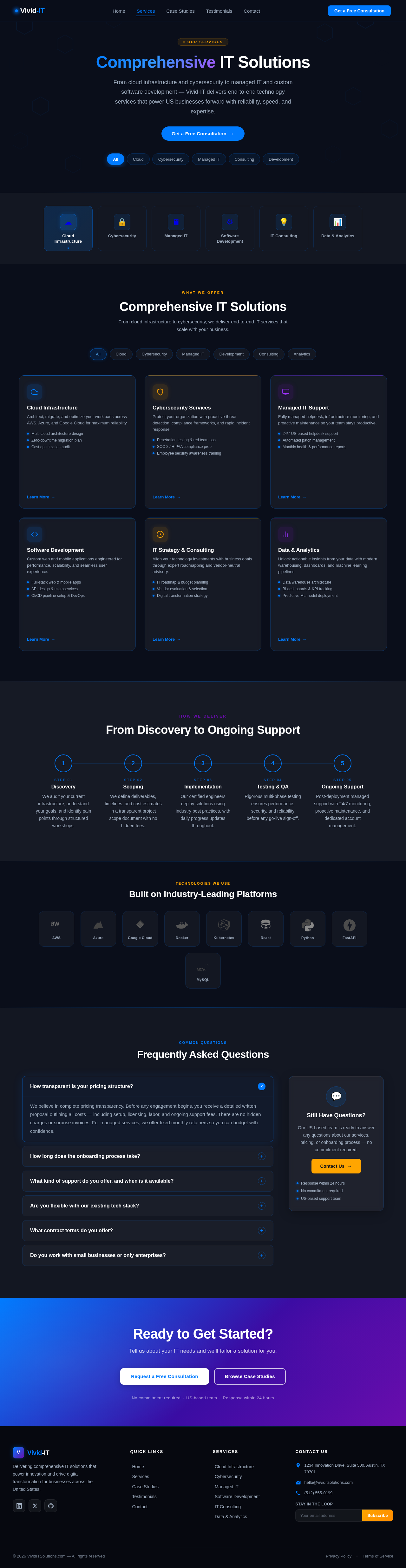 Services design preview