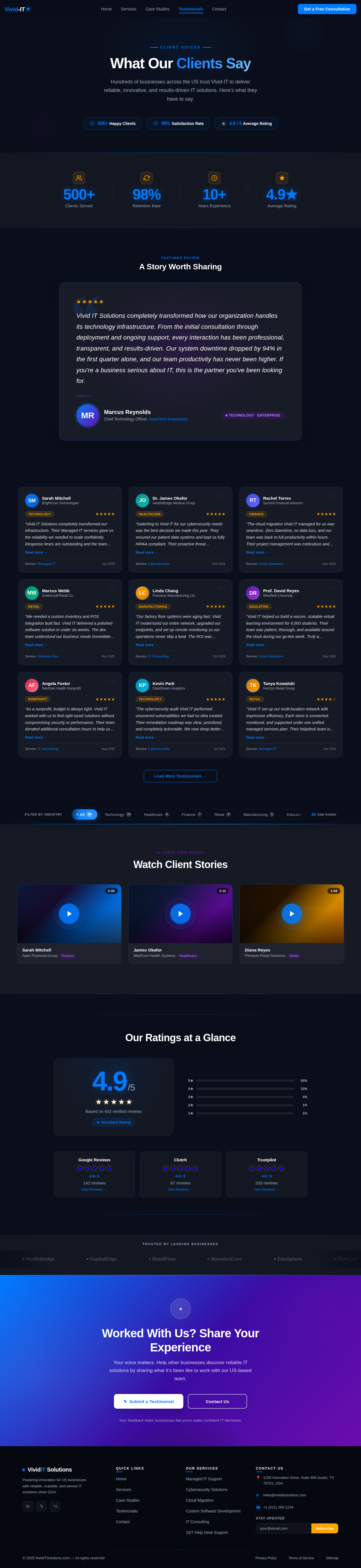 Testimonials design preview