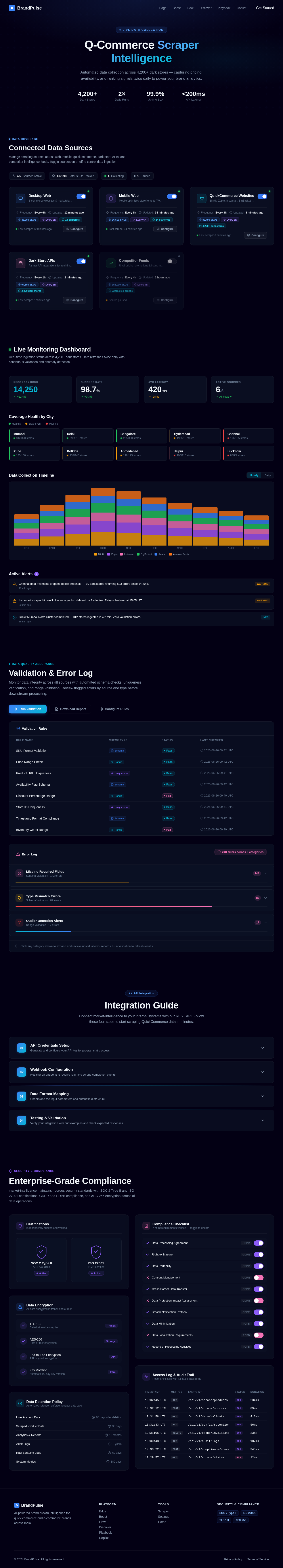 Scraper design preview