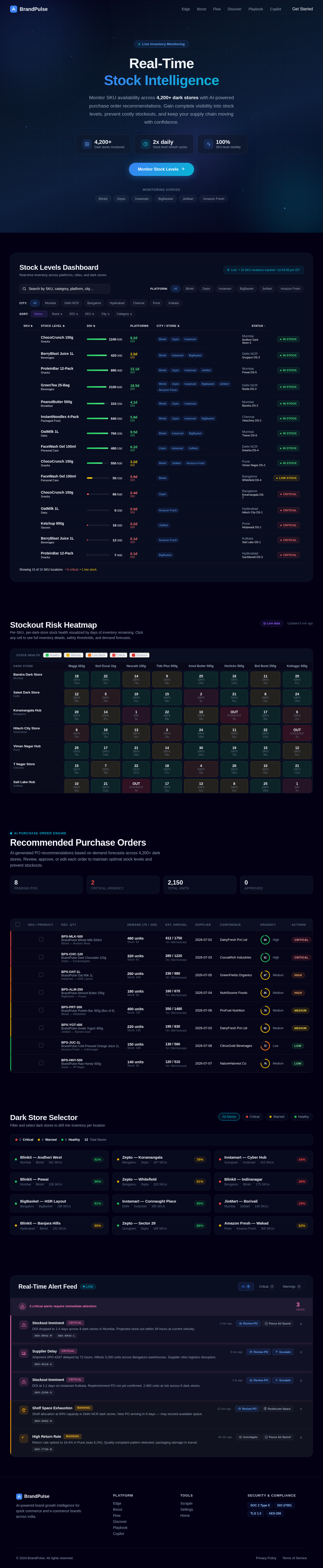 Flow design preview