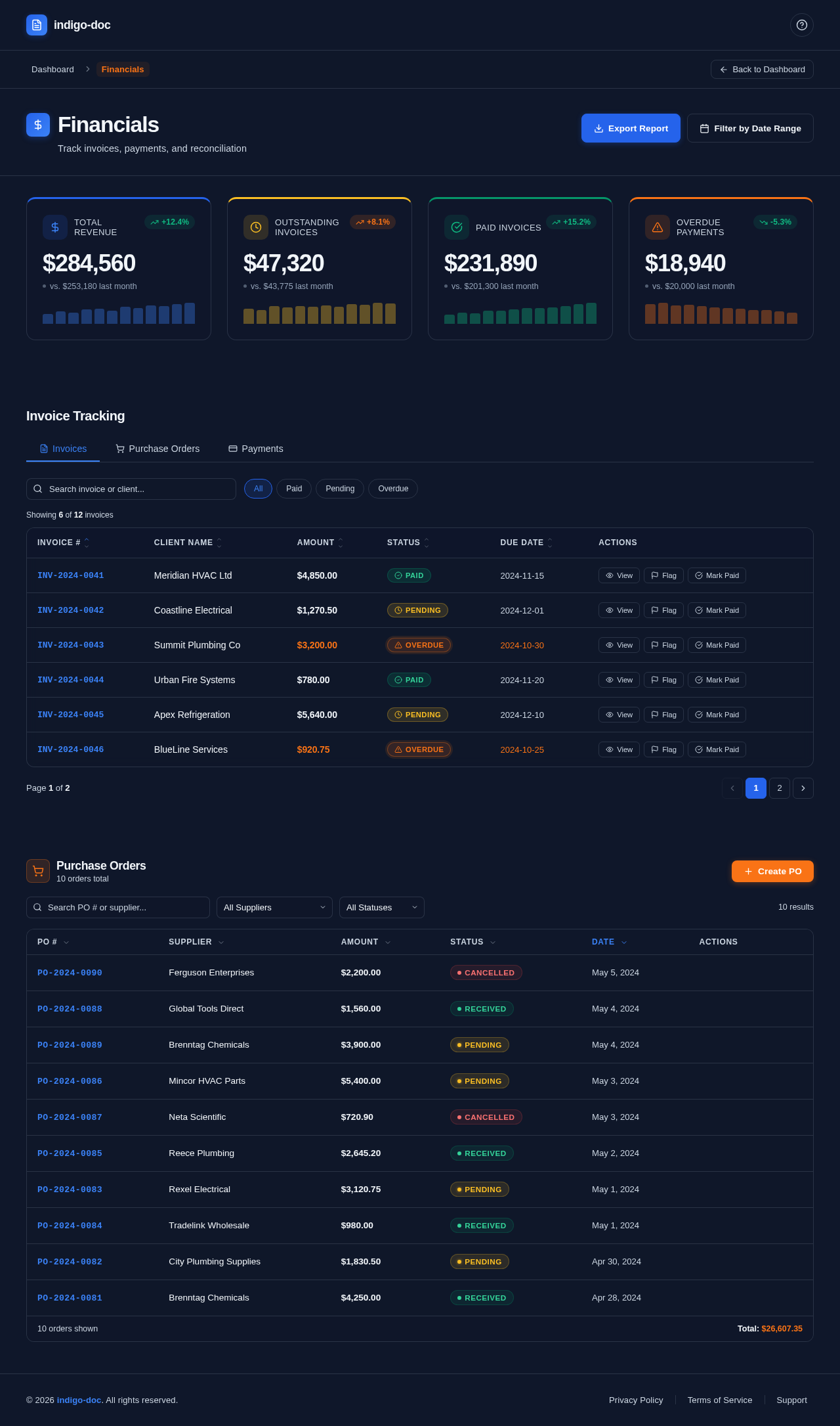 Financials design preview