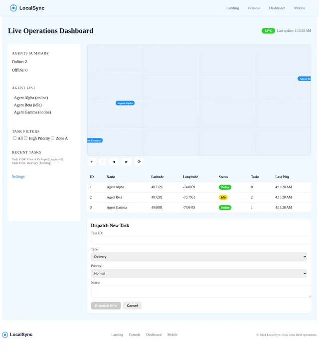 Dashboard