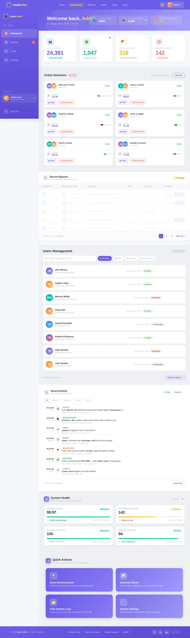 Dashboard