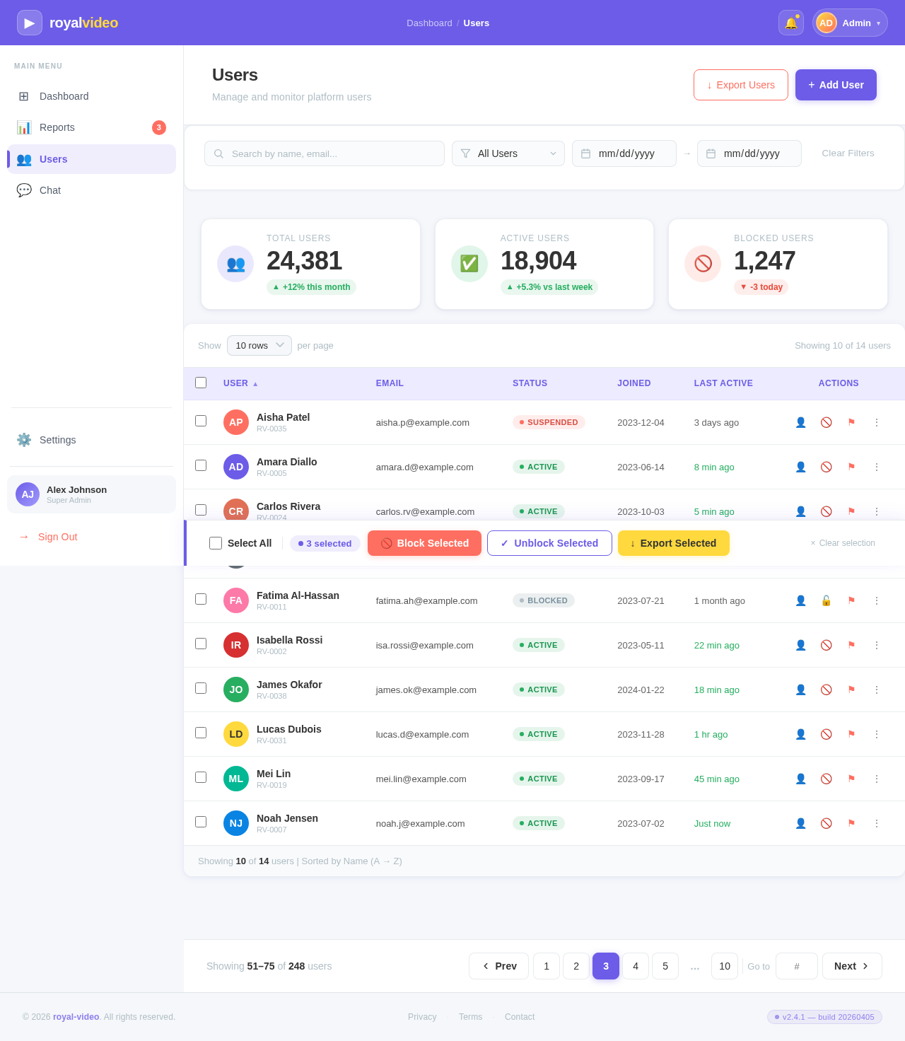Users design preview