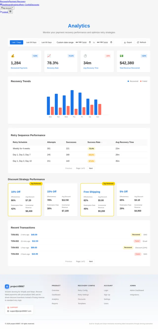 Analytics