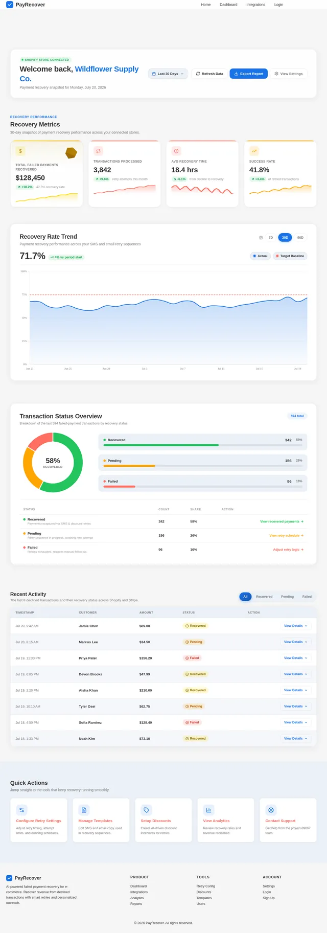 Dashboard