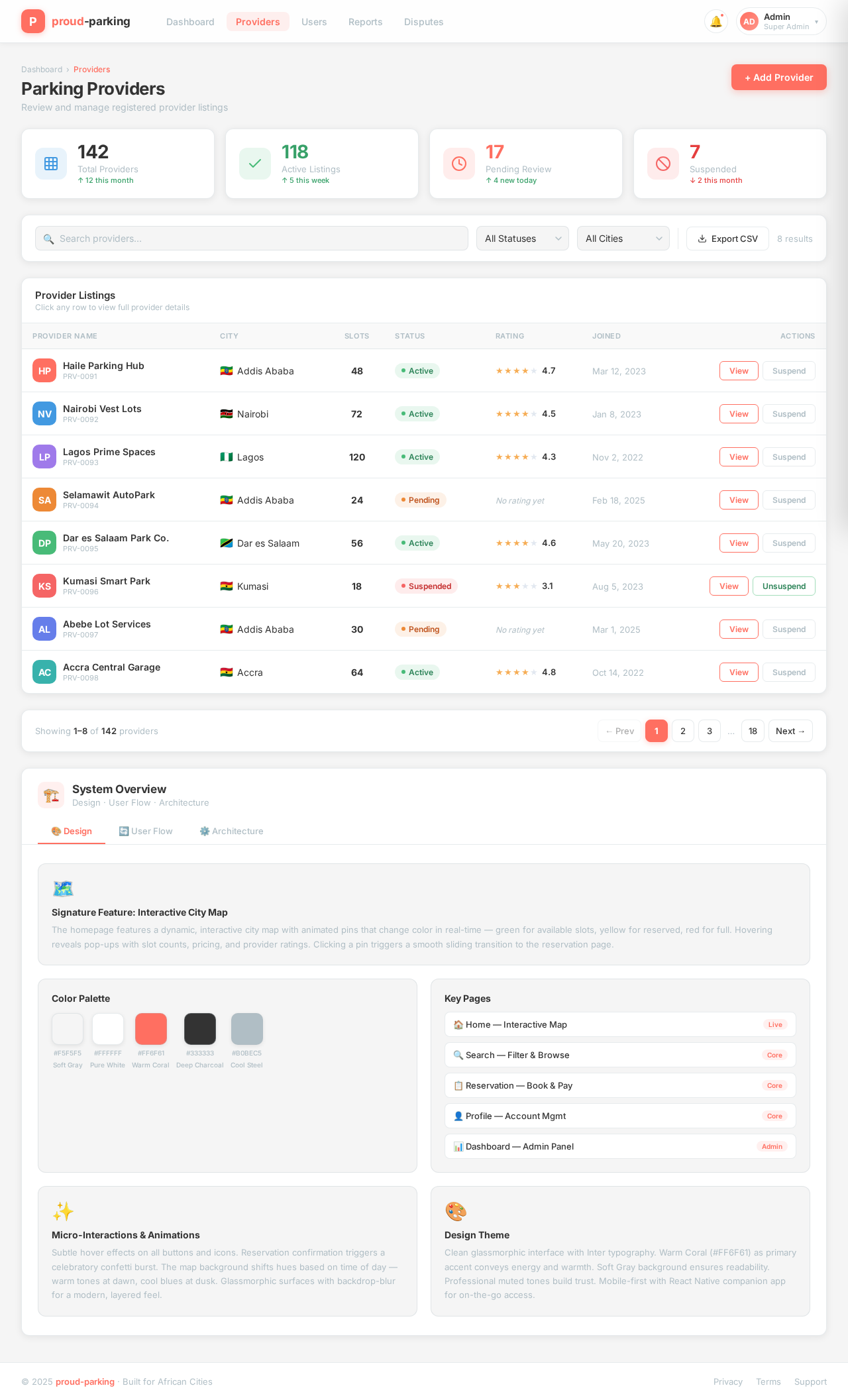 Providers design preview