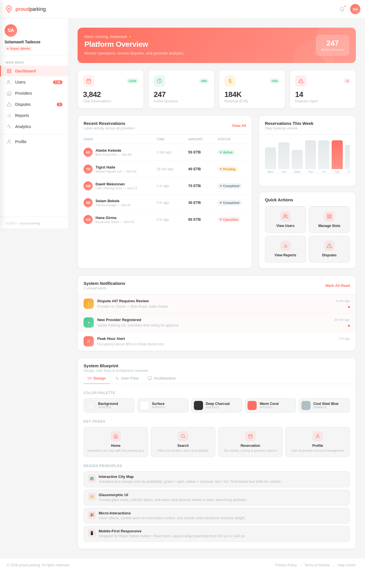 Dashboard design preview