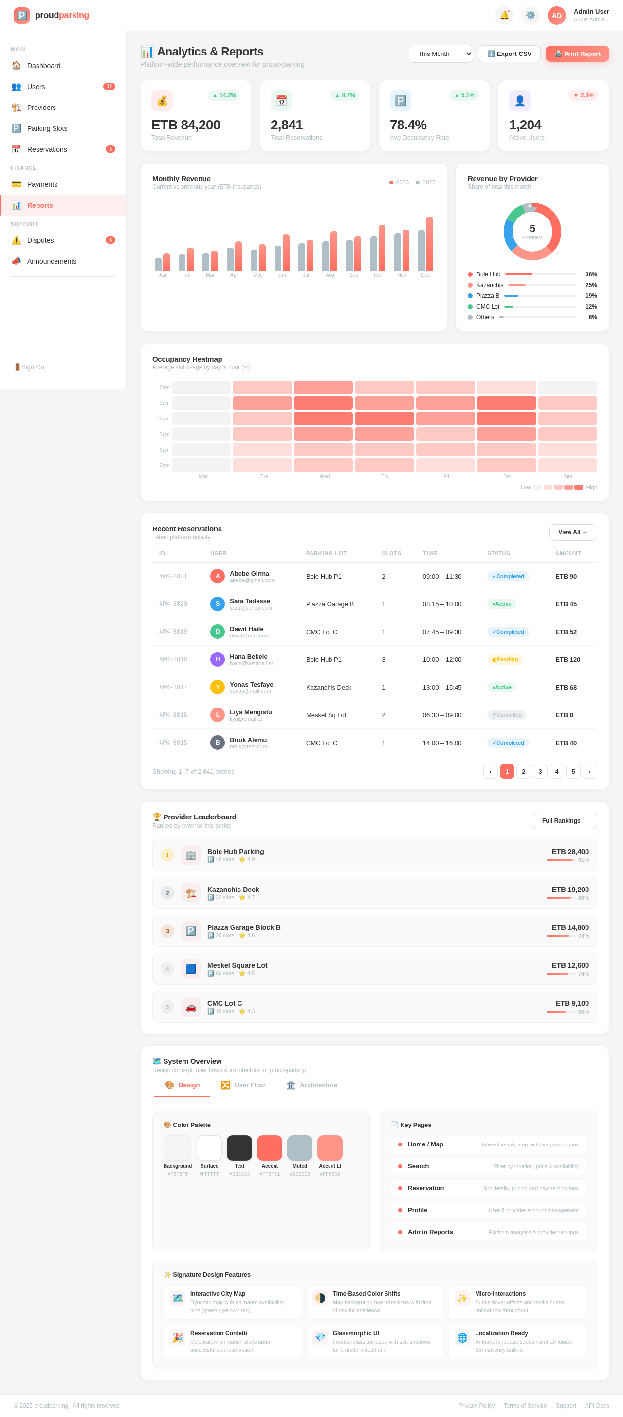 Reports design preview