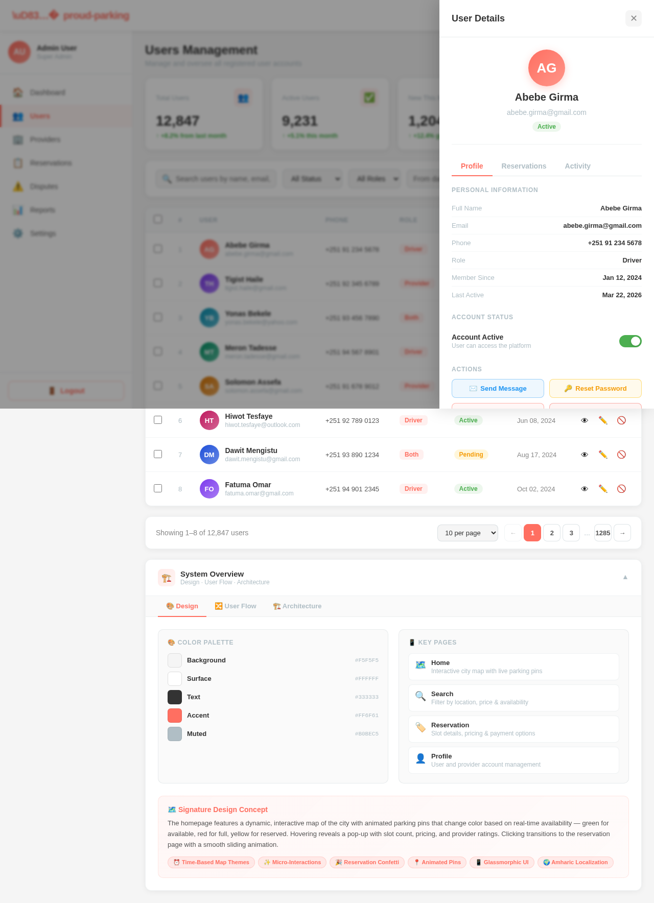 Users design preview