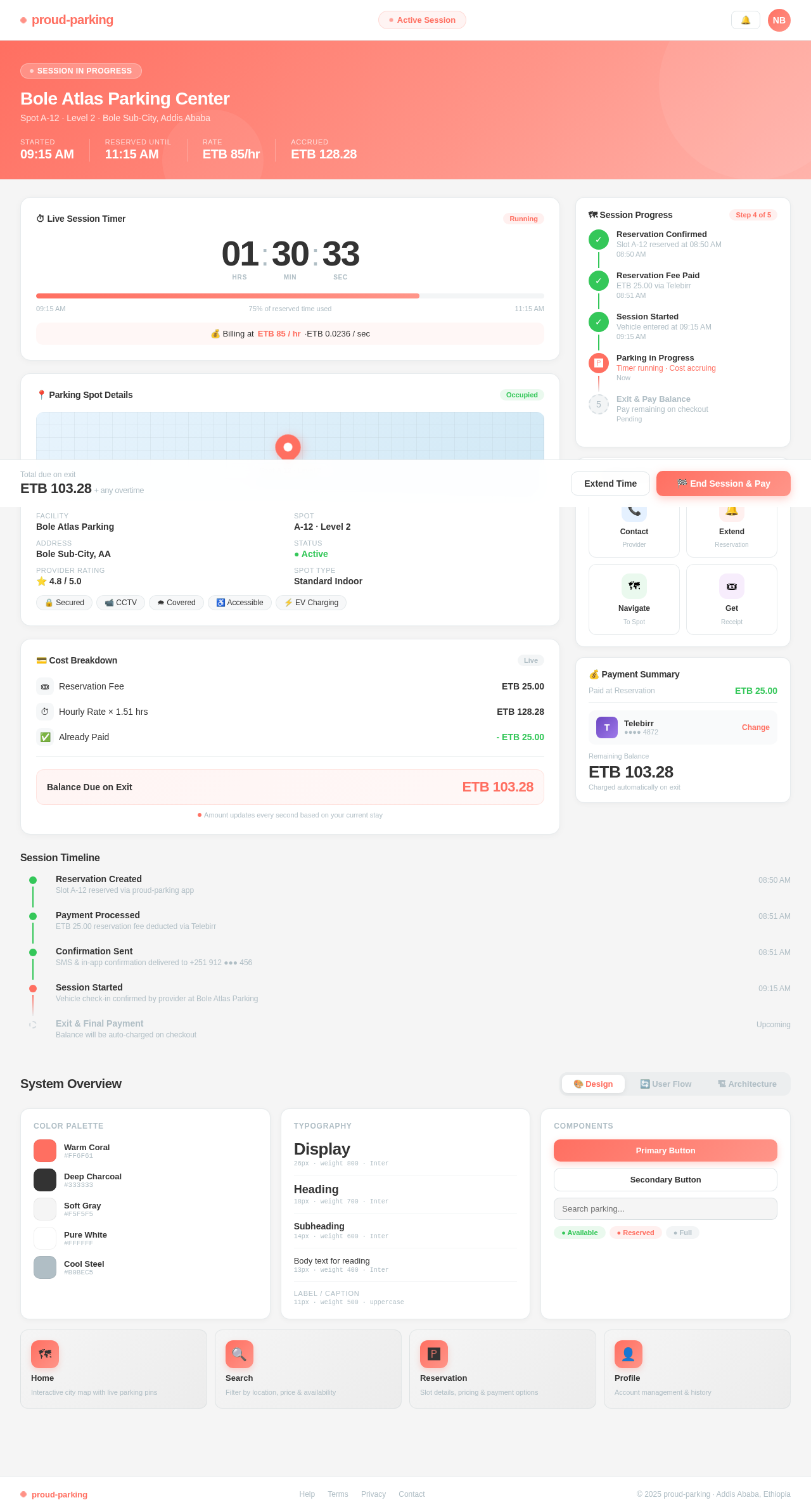 Session design preview