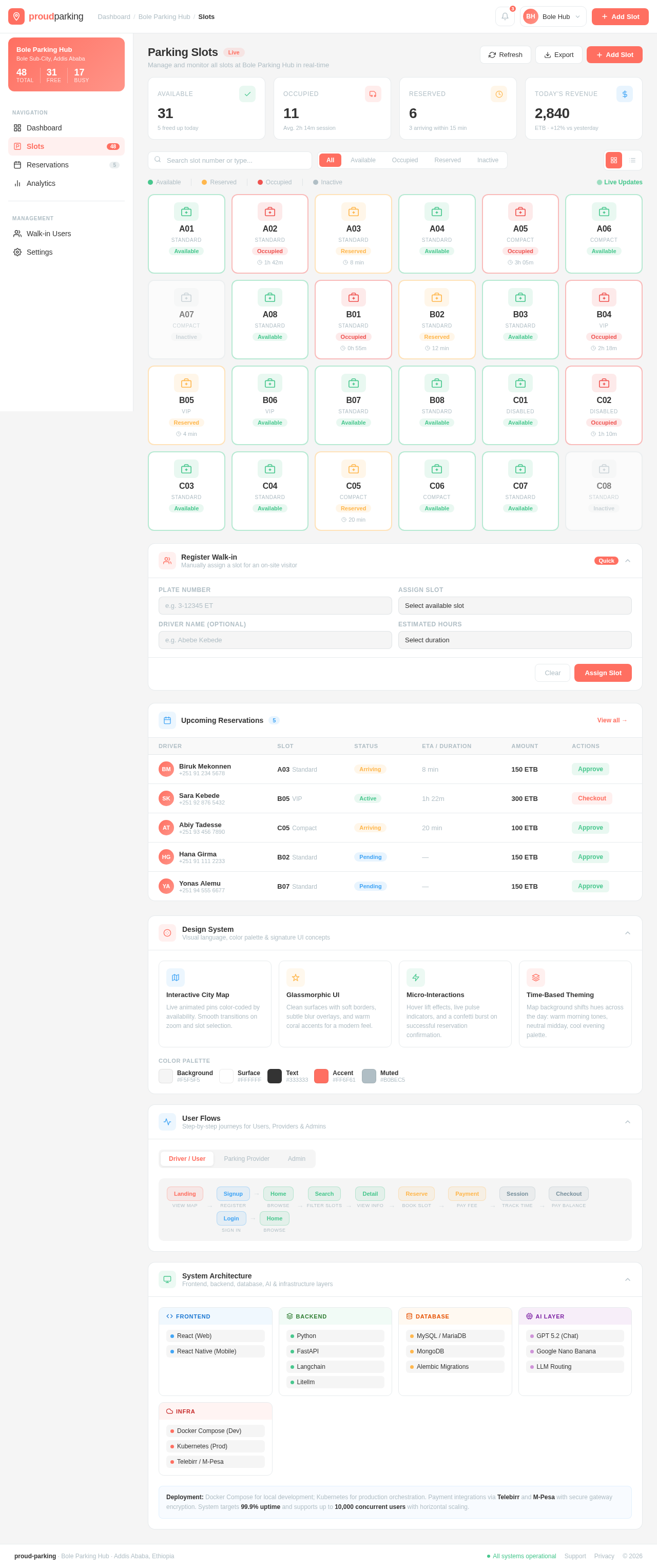 Slots design preview