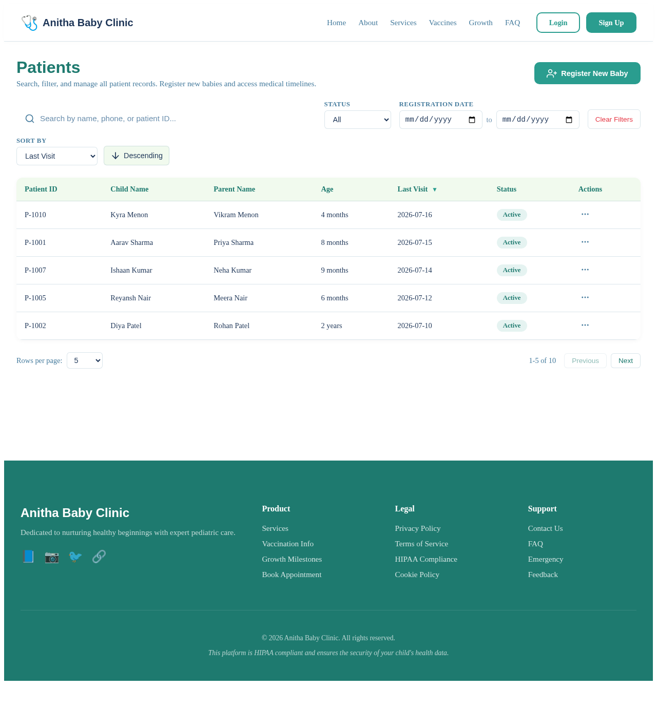 Patients design preview
