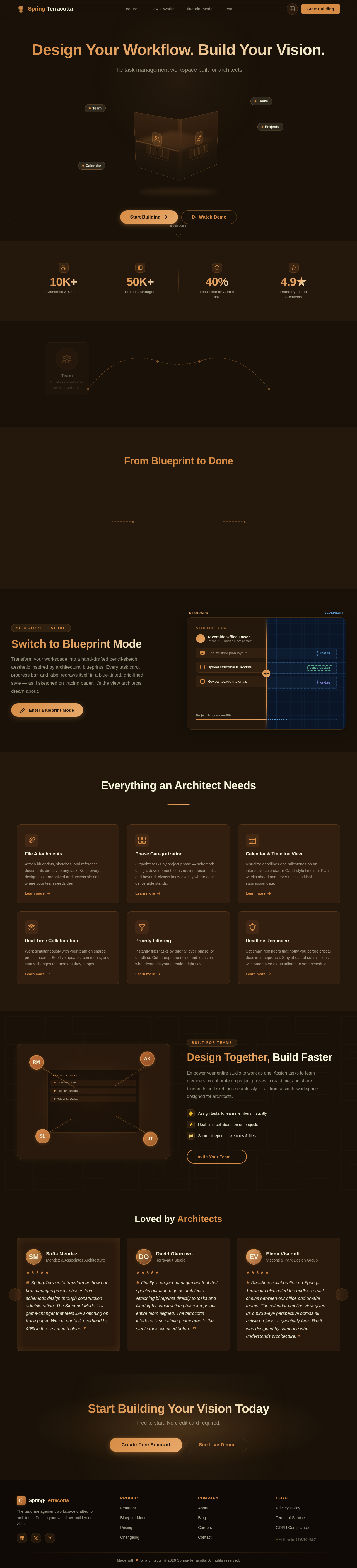 Landing design preview