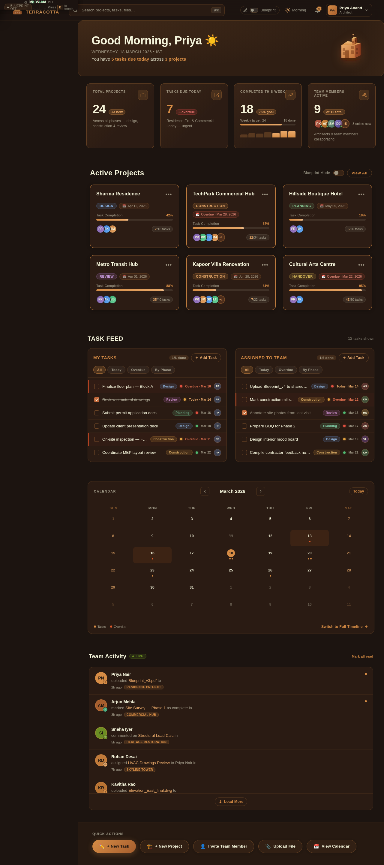 Dashboard design preview