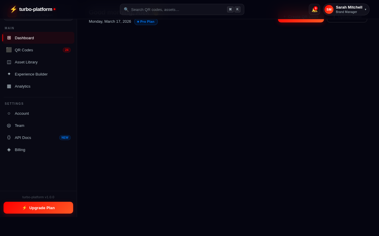Dashboard design preview