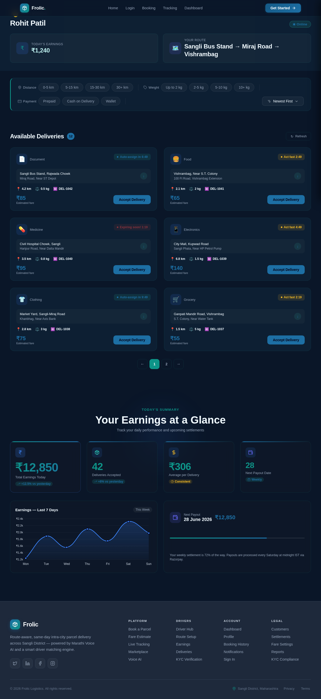 Marketplace design preview