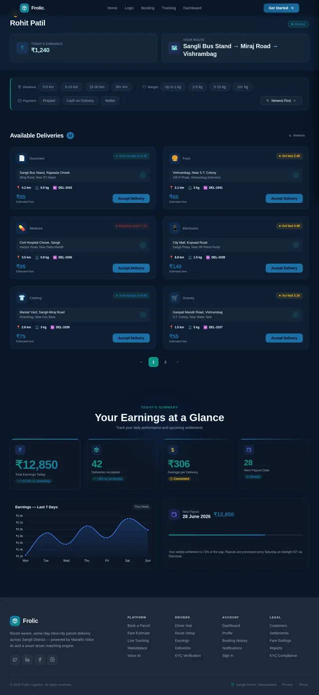 Marketplace