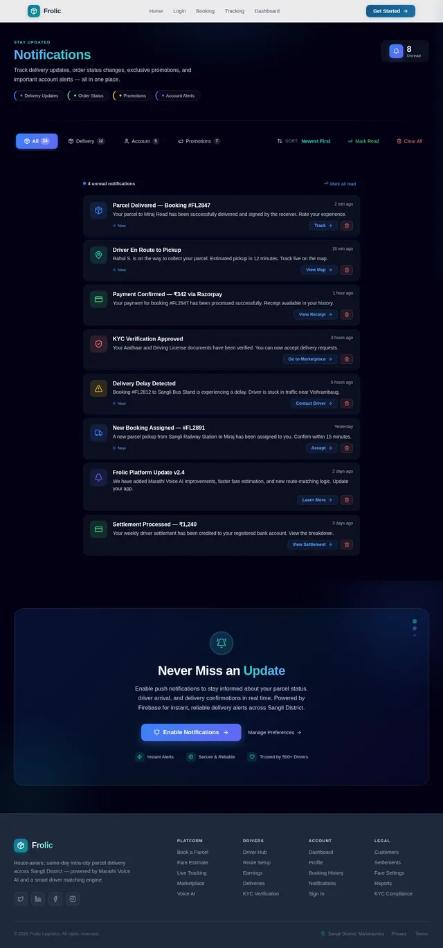 Notifications