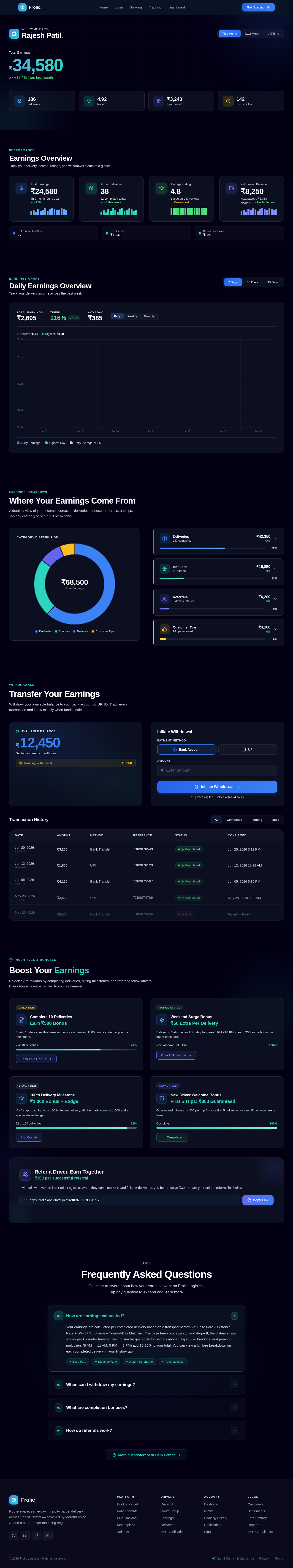 Earnings design preview